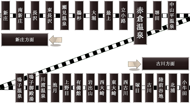 赤倉温泉へのアクセスマップ 交通経路 JR陸羽東線